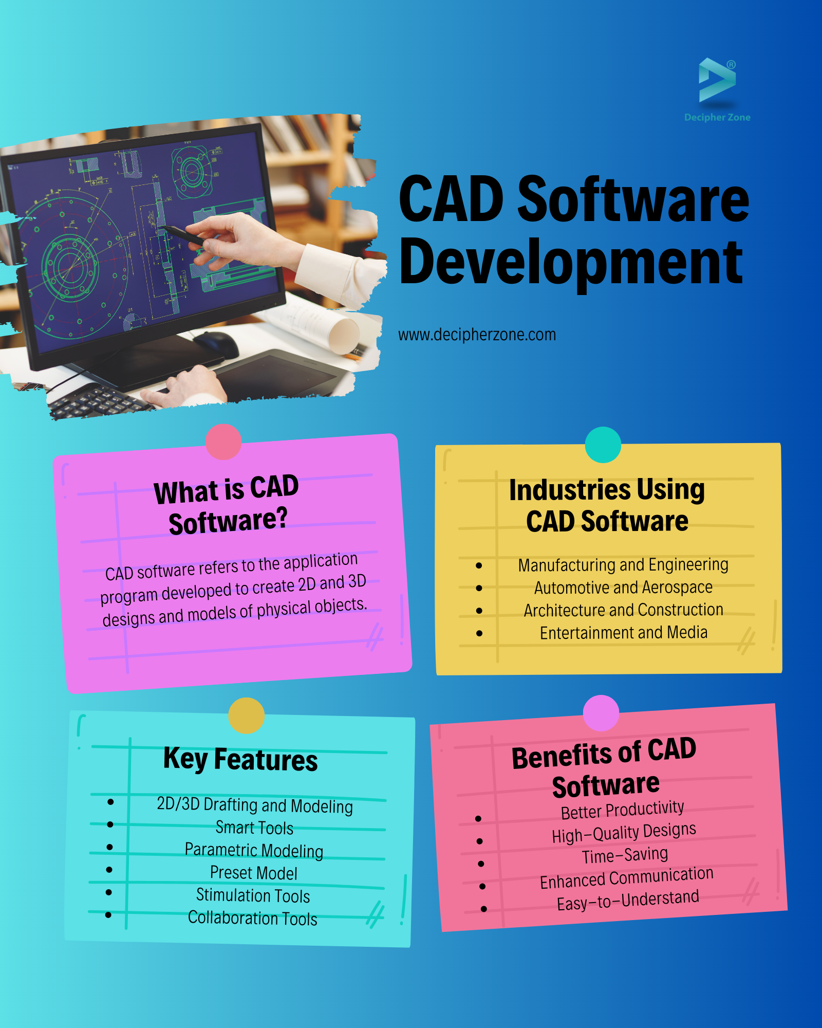 cad-software-development-features-benefits-and-cost